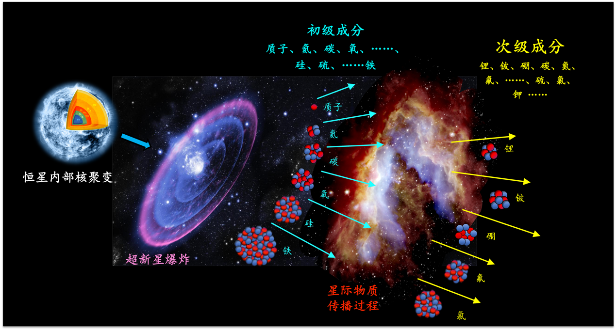 美军一直升机紧急迫降阿拉伯海 1名机组人员失踪