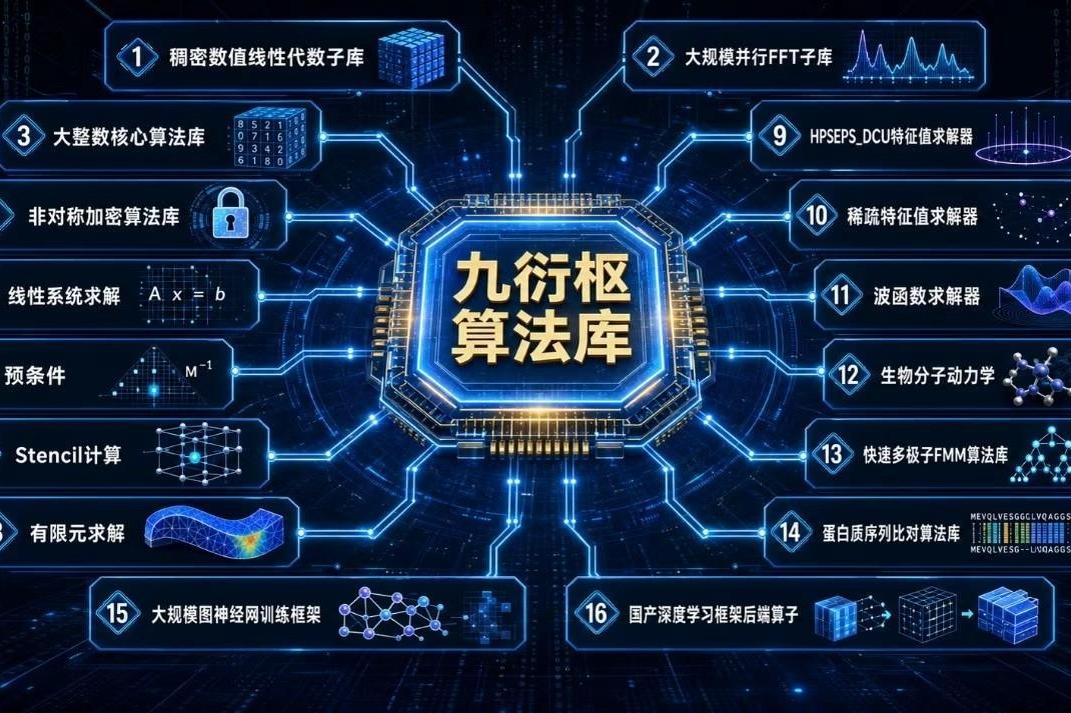药水哥近况