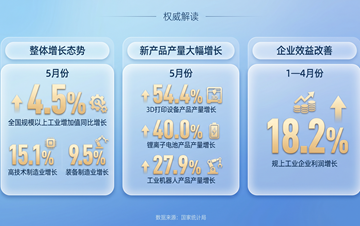 解放军抵近台岛演习夺取综合制权